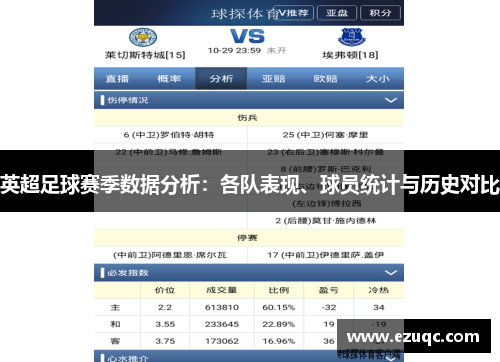 英超足球赛季数据分析：各队表现、球员统计与历史对比