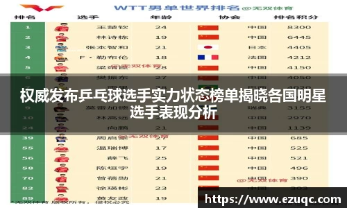 权威发布乒乓球选手实力状态榜单揭晓各国明星选手表现分析