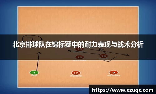 北京排球队在锦标赛中的耐力表现与战术分析